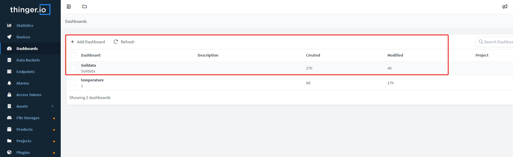 Once the dashboard is created, you can proceed to display data.png