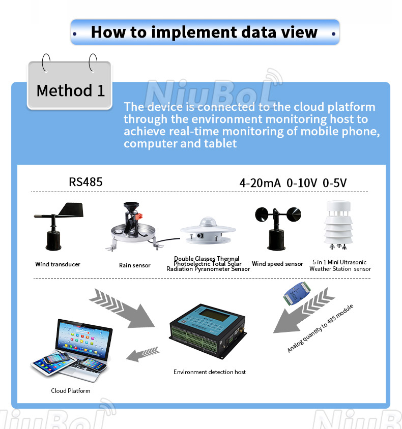 Датчик солнечного излучения.jpg