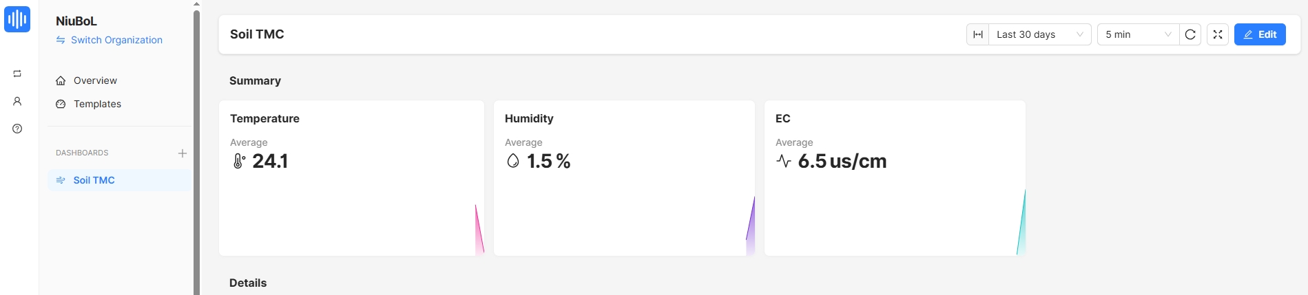 Data Visualization.png