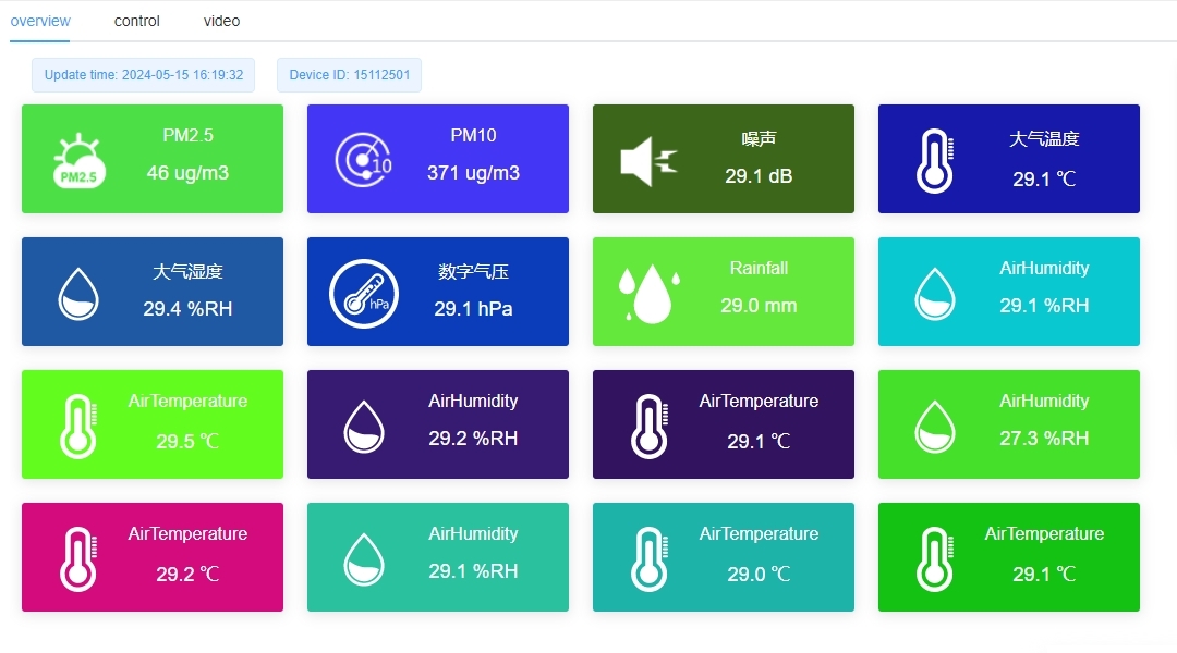 Метеостанция Облачная Платформа.png