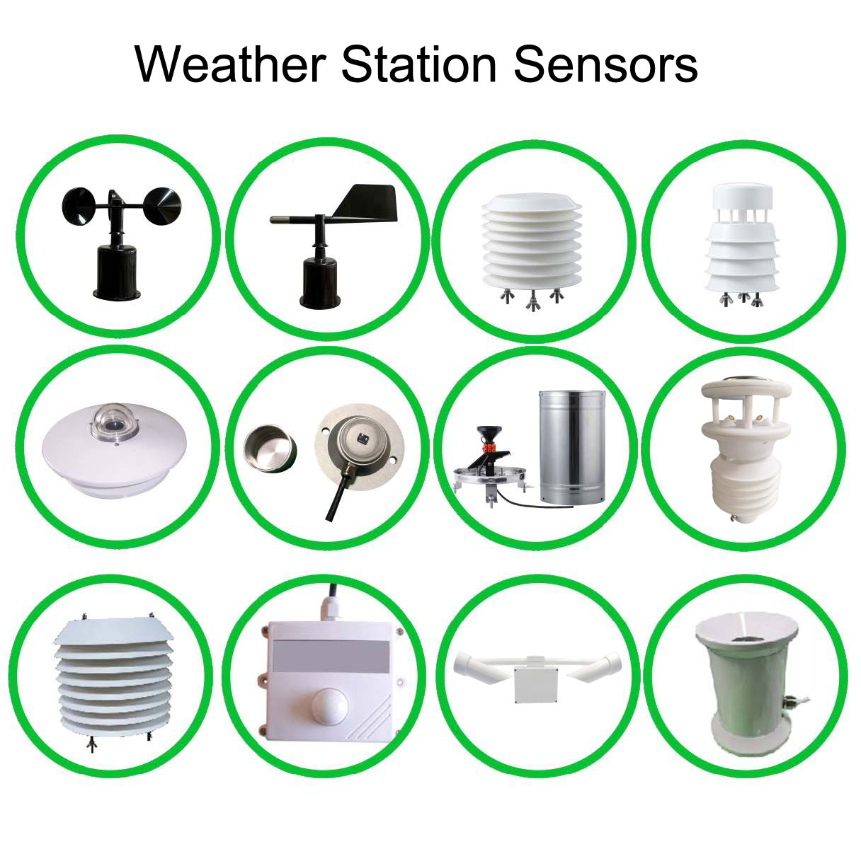 Campus Meteorological Stations.jpeg