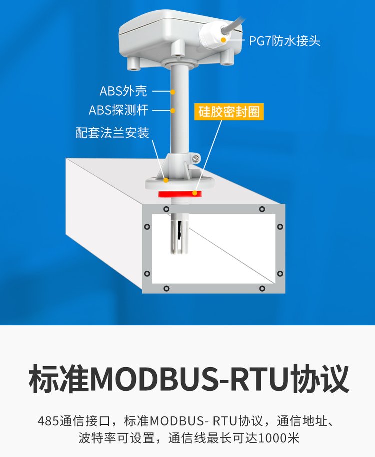 Duct Temperature and Humidity Sensors.jpeg Duct Temperature and Humidity Sensors (1).jpeg