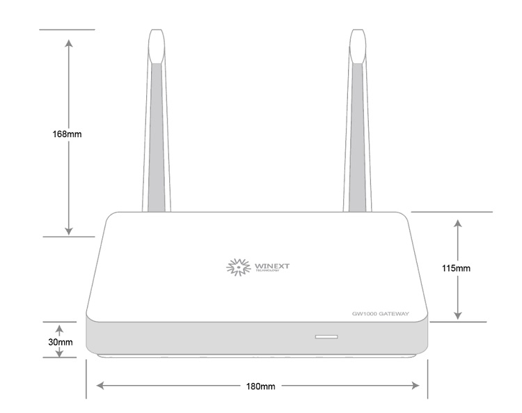 Indoor LoRaWAN Gateway.jpg