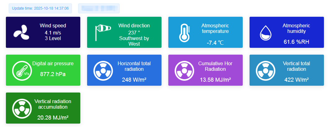 Application Case of Niubol 10m Weather Station in Mongolia .png