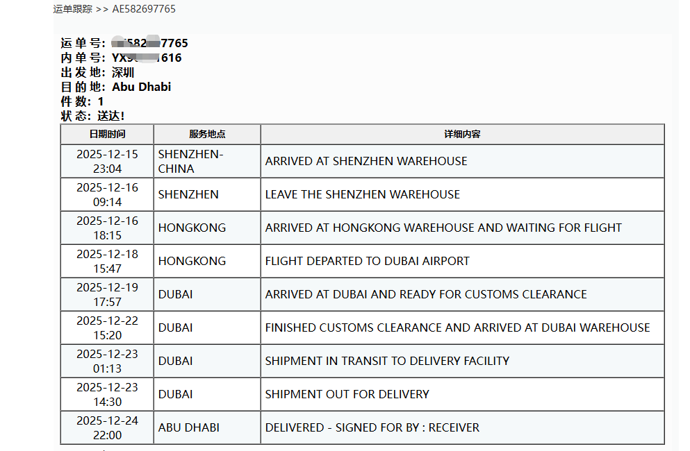 NiuBoL Exports NBL-W-SS Wind Speed Sensor to the United Arab Emirates.png
