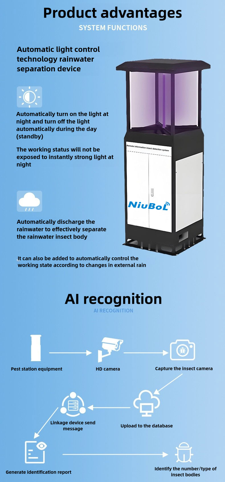 Интеллектуальная система удаленного мониторинга насекомых Устройство для мониторинга насекомых.jpg Интеллектуальная система удаленного мониторинга насекомых Устройство для мониторинга насекомых.jpg