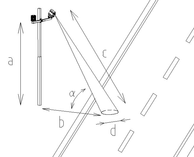 Бесконтактный датчик состояния дорожного покрытия.png