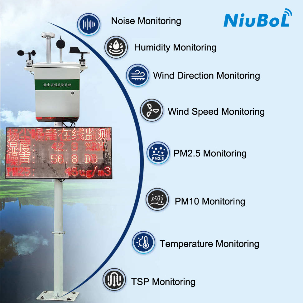 Оборудование для мониторинга пыли и шума.jpg