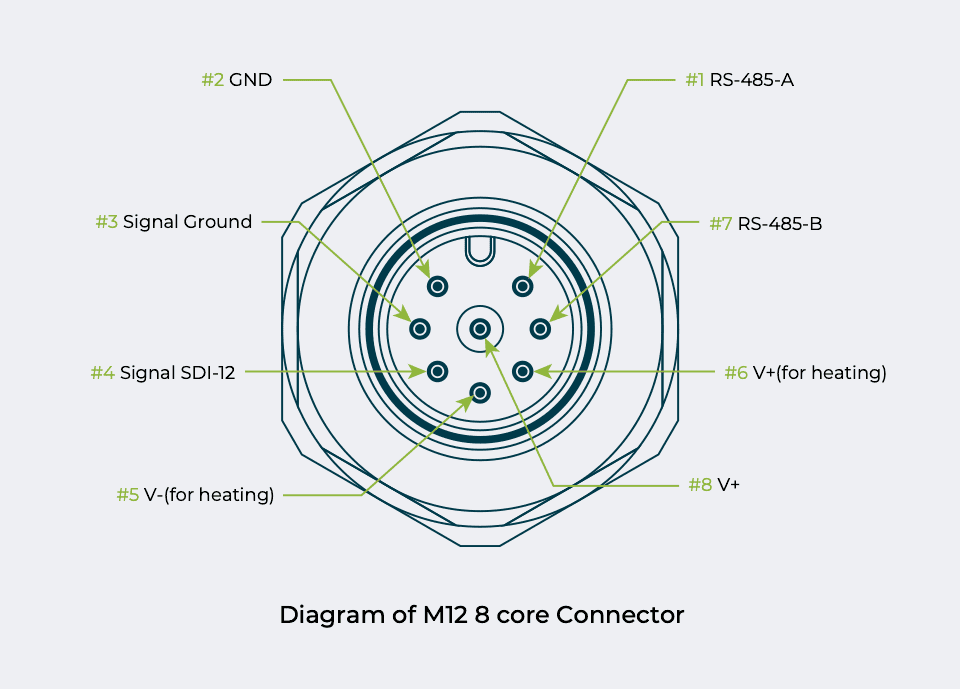 7-in-1 Compact Weather Sensor.jpg